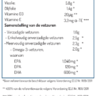 NORSAN Omega-3 Olie – Hoogwaardige visolie met 2.000 mg omega-3 per dagelijkse dosis